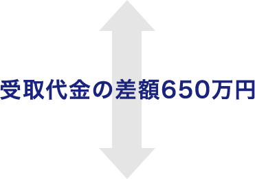 受取代金の差額６５０万円