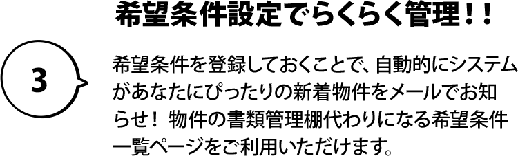 ３：希望条件設定でらくらく管理！！希望条件を登録しておくことで、 自動的にシステムがあなたにぴったりの新着物件を メールでお知らせ！ 物件の書類管理棚代わりになる 希望条件一覧ページをご利用いただけます。