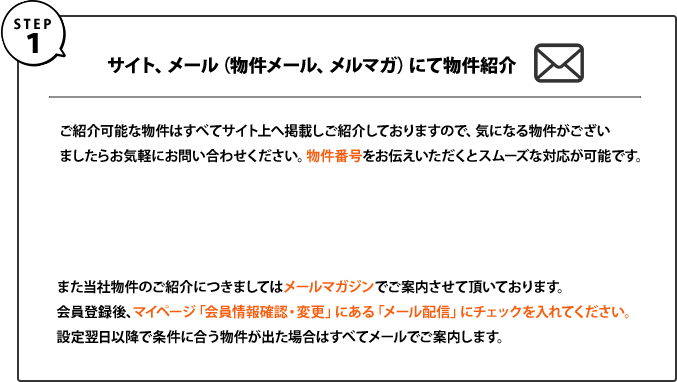 １｜サイト、メール（物件メール、メルマガ）にて物件紹介｜ご紹介可能な物件はすべてサイト上へ掲載しご紹介しておりますので、気になる物件がございましたらお気軽にお問い合わせください。物件番号お伝えいただくとスムーズな対応が可能です。また当社物件のご紹介につきましてはメールマガジンでご案内させて頂いております。