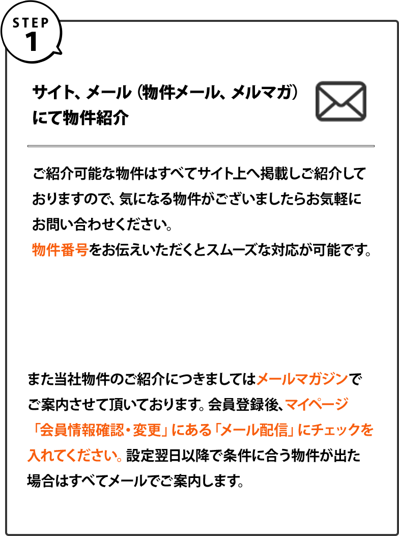 １｜サイト、メール（物件メール、メルマガ）にて物件紹介｜ご紹介可能な物件はすべてサイト上へ掲載しご紹介しておりますので、気になる物件がございましたらお気軽にお問い合わせください。物件番号お伝えいただくとスムーズな対応が可能です。また当社物件のご紹介につきましてはメールマガジンでご案内させて頂いております。