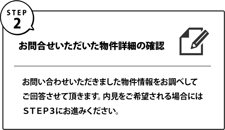 ２｜お問い合わせいただいた物件詳細の確認｜お問い合わせいただきました物件情報をお調べしてご回答させて頂きます。
                            内見をご希望される場合には３にお進みください。