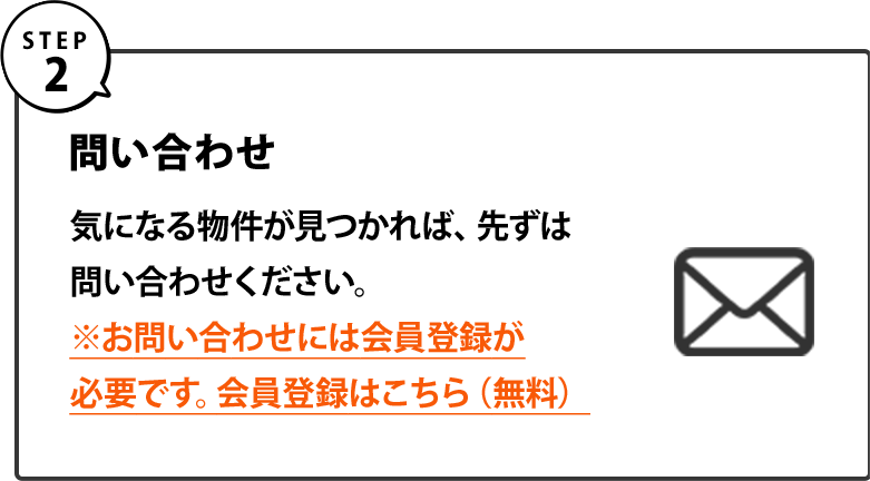 Step2｜問い合わせ｜気になる物件が見つかれば、先ずは問い合わせください。※お問い合わせには会員登録が必要です。会員登録はこちら（無料）