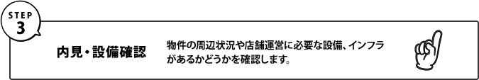 Step3｜内見・設備確認｜物件の周辺状況や店舗運営に必要な設備、インフラがあるかどうかを確認します。
