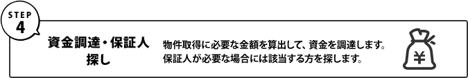 Step4｜資金調達・保証人探し｜物件取得に必要な金額を算出して、資金を調達します。保証人が必要な場合には該当する方を探します。