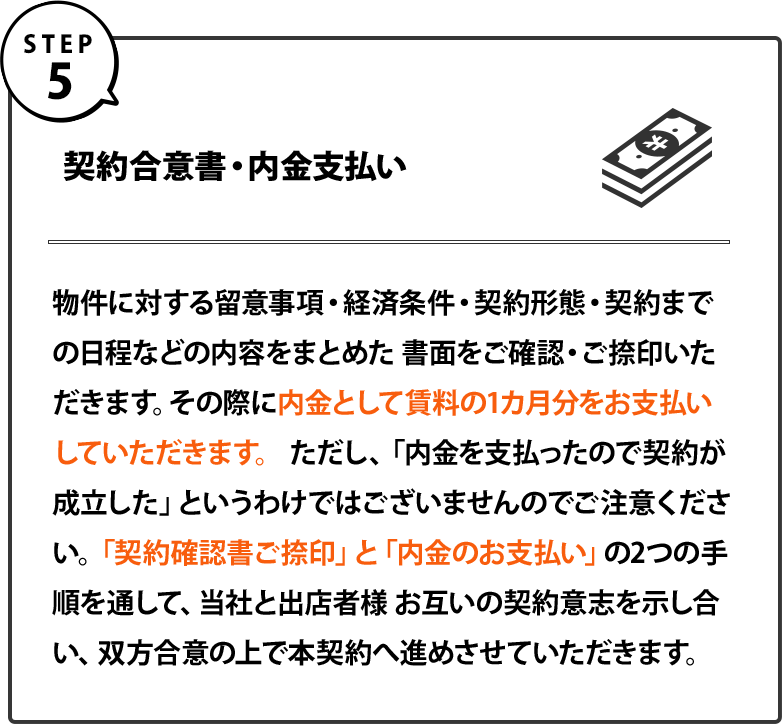 ５｜契約合意書・内金支払い｜物件に対する留意事項・経済条件・契約形態・契約までの日程などの内容をまとめた 書面をご確認・ご捺印いただきます。 その際に内金として賃料の1カ月分をお支払いしていただきます。 ただし、「内金を支払ったので契約が成立した」というではございませんのでご注意ください。「契約確認書ご捺印」と「内金のお支払い」の2つの手順を通して、当社と出店者様 お互いの契約意志を示し合い、双方合意の上で本契約へ進めさせていただきます。
