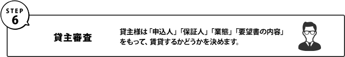 Step6｜貸主審査｜貸主様は「申込人」「保証人」「業態」「要望書の内容」をもって、賃貸するかどうかを決めます。