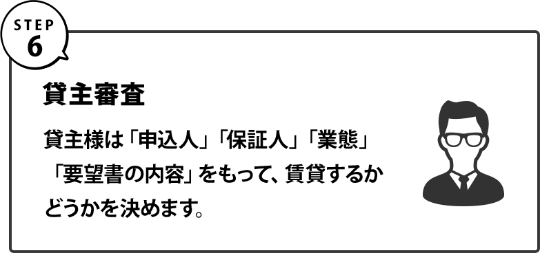 Step6｜貸主審査｜貸主様は「申込人」「保証人」「業態」「要望書の内容」をもって、賃貸するかどうかを決めます。