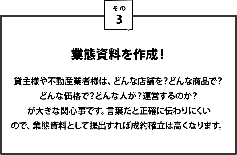 ３｜業態資料を作成！貸主様や不動産業者様は、どんな店舗を？どんな商品で？どんな価格で？どんな人が？運営するのか？が、大きな関心事です。言葉だと正確に伝わりにくいので、業態資料として提出すれば成約確立は高くなります
